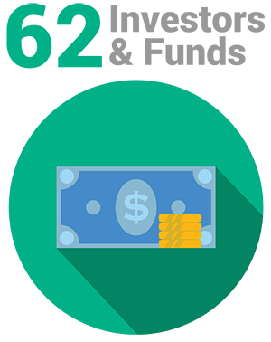 Investors and Funds