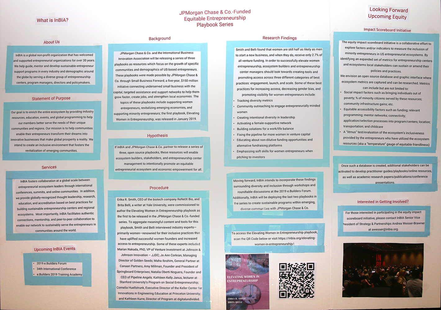 Equitable Ecosystems, Science Fair | ESHIP Summit 2019