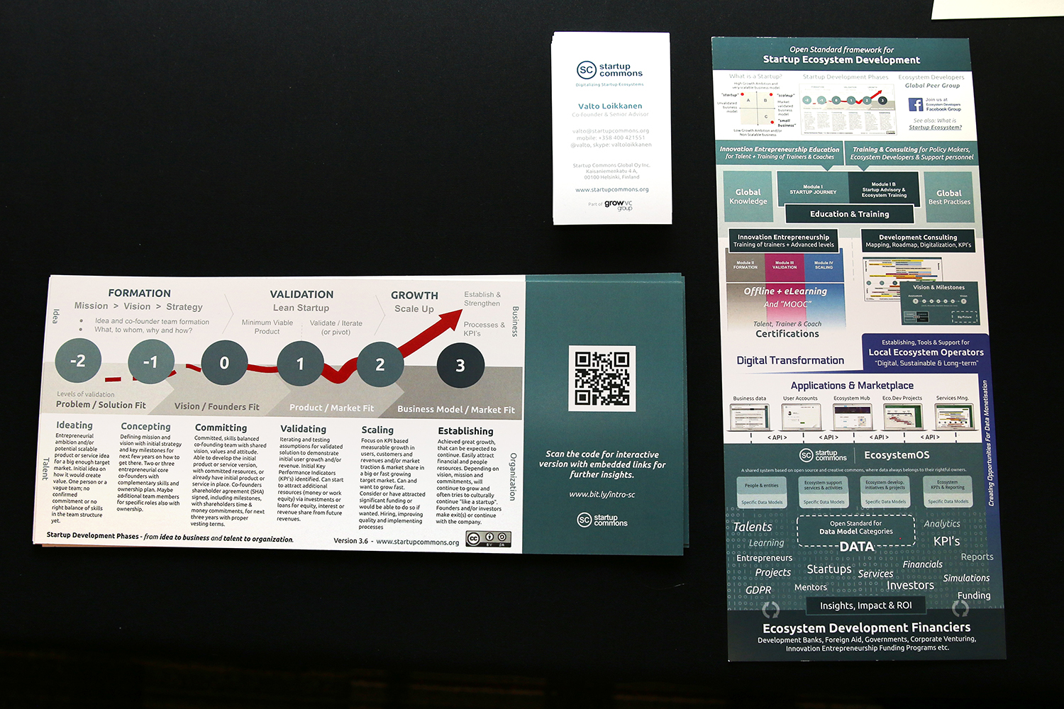 Open Standard Ecosystems, Science Fair | ESHIP Summit 2019