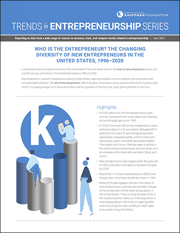 Who is the Entrepreneur? Race and Ethnicity, Age, and Immigration Trends Among New Entrepreneurs in the United States, 1996-2019