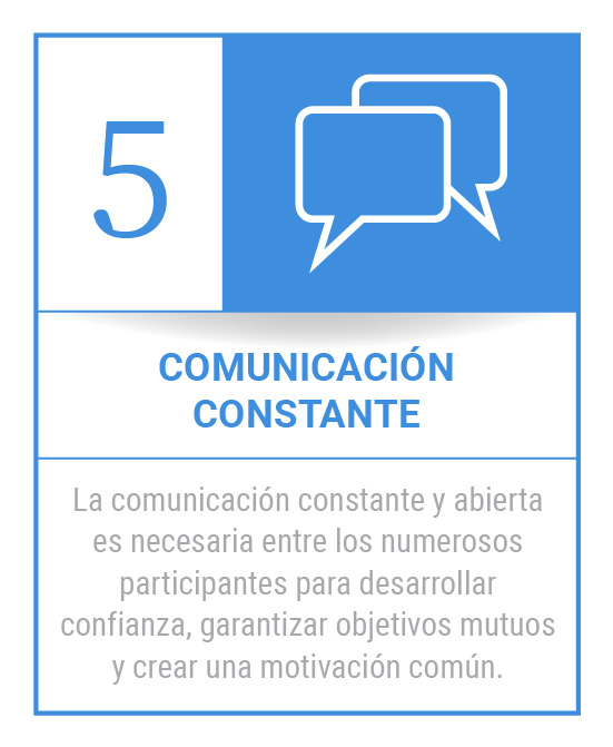 Condiciones del Impacto Colectivo #5: Comunicación Constante